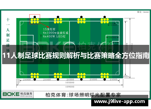 11人制足球比赛规则解析与比赛策略全方位指南