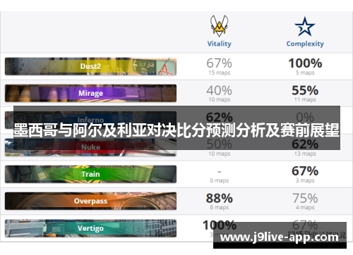 墨西哥与阿尔及利亚对决比分预测分析及赛前展望